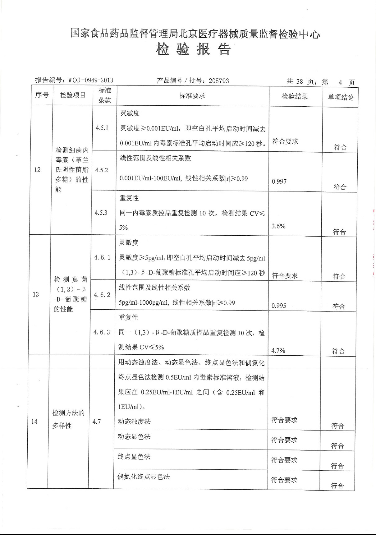 微生物儀器國家藥監(jiān)局質檢報告.bmp